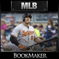 2015-Orioles-at-Yankees2-Betting-Spread