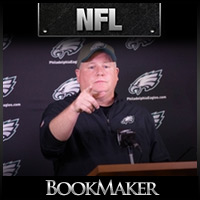 2015-Philadelphia-Eagles-Odds-and-Report