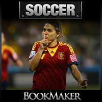 2015-Spain-vs-Costa-Rica-Betting-Online