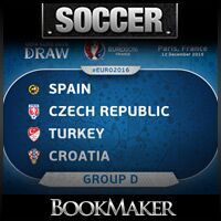 2016-Euro-2016-Group-D-Preview-Odds-and-Lines