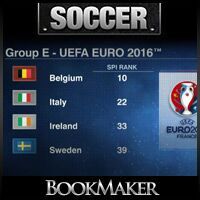 2016-Euro-2016-Group-E-Betting-Odds