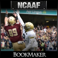 2016-NCAAF-Colorado-State-Vs-Minnesota-Betting-Odds