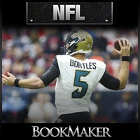 2016-NFL-Jacksonville-Jaguars-Betting-Online