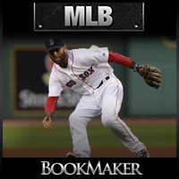 2016-Red-Sox-at-Royals-Bet-Online