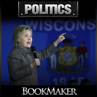 2016-politics-Betting-Odds-Online