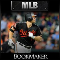 2017-MLB-Orioles-at-Tigers-Series-Preview-Betting-Online