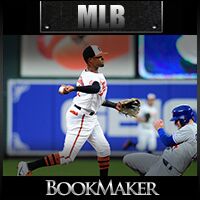 2017-MLB-Series-Preview-4-Dodgers-vs-Nationals-Bet-ONline