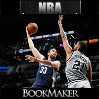 2017-NBA-Grizzlies-vs-Spurs-Bet-Online
