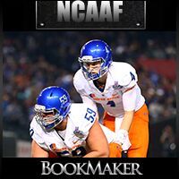 2017-NCAAF-Troy-at-Boise-State-(ESPNU)-Betting-Odds