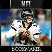 2017-NFL-Broncos-at-Eagles-CBS-preview-Betting-Lines