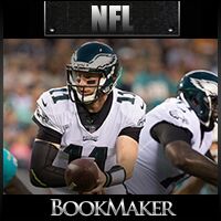 2017-NFL-Eagles-at-Chiefs-(FOX)-betting-Online-Lines