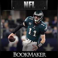 2017-NFL-Eagles-at-Rams-FOX-preview-Bet-Online