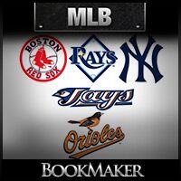 2018 American League Odds and Preview