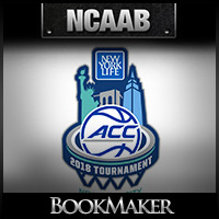 ACC-Tournament-Preview-and-Predictions