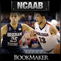 Gonzaga-at-BYU-Odds2016