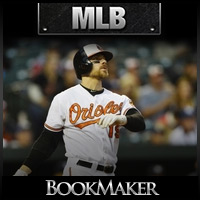 Orioles-Odds