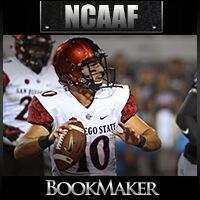 San-Diego-State-at-Hawaii-(Degen)_preview-bm