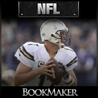 Smith-vs-Rivers-H2H-Fantasy-Odds