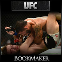 The-Top3-Toughest-Divisions-Conor-McGregor.ac