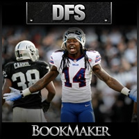 2015-NFL-DFS-Site-Plays-Online-Betting-Odds