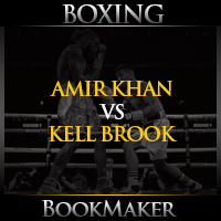 Amir Khan vs. Kell Brook Boxing Betting