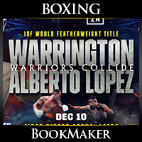 Josh Warrington vs. Luis Alberto Lopez Boxing Betting