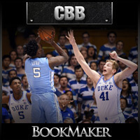 College Basketball Betting 