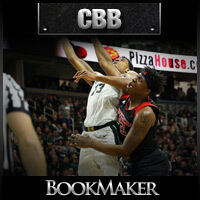 College Basketball Betting 