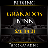 Conor Benn vs. Adrian Granados Boxing Betting