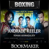 Boxing Odds - Demetrius Andrade vs. Luke Keeler Betting Preview
