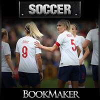 2019 FIFA Women’s World Cup Betting Odds 