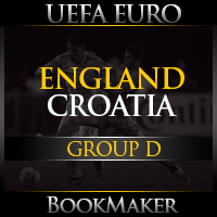 EURO 2020 England vs. Croatia Betting Odds