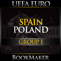EURO 2020 Spain vs. Poland Betting Odds