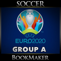 EURO 2020 Odds to Win the Group A