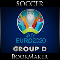 EURO 2020 Odds to Win the Group D