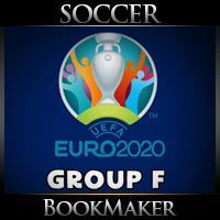 EURO 2020 Odds to Win the Group F