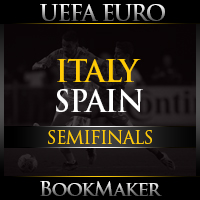 EURO 2020 Italy vs. Spain Betting Odds