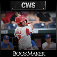 College World Series Odds 