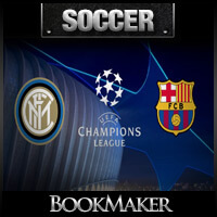 Champions League Betting Odds at BookMaker.eu