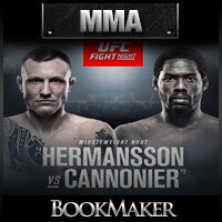 UFC on ESPN+ 18 Odds - Jack Hermansson vs. Jared Cannonier Betting Picks