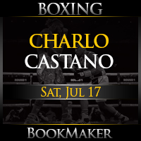 Jermell Charlo vs Brian Castano Boxing Betting
