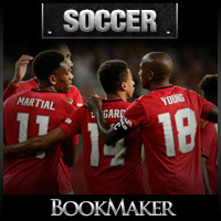 Premier League Betting Odds at BookMaker.eu