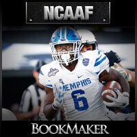 Memphis Tigers Win Total Odds Analysis