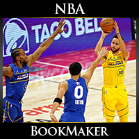 NBA All-Star Game Online Betting
