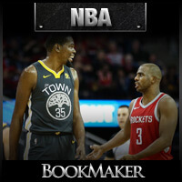 NBA Basketball Odds 