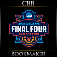 2020-21 Women’s NCAA Tournament Final Four Betting