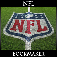 Bengals vs. Rams Super Bowl LVI Betting