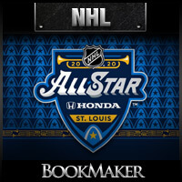 2020 NHL All Star Game Odds Analysis