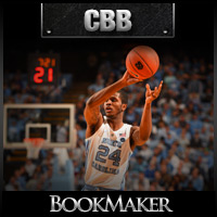 NCAA basketball odds 