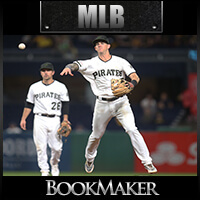 MLB Betting Odds – 2020 Pittsburgh Pirates Win Total